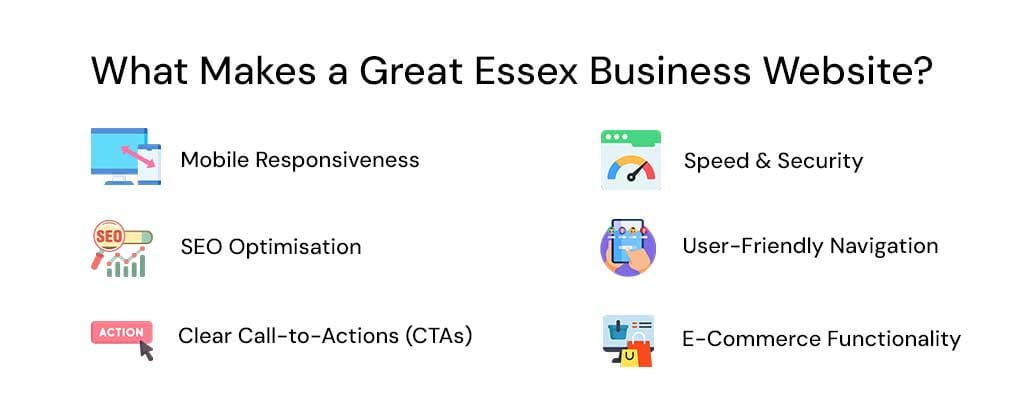 What Makes a Great Essex Business Website