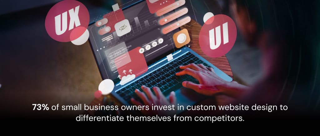 Why Go Custom? Your Business Deserves to Stand Out!