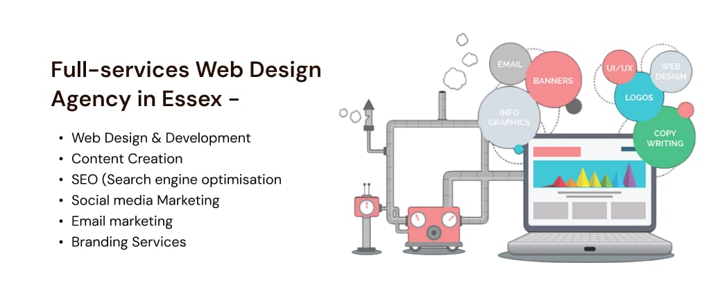 Full-Service Web Design Agency in Essex: Unified Web Services 