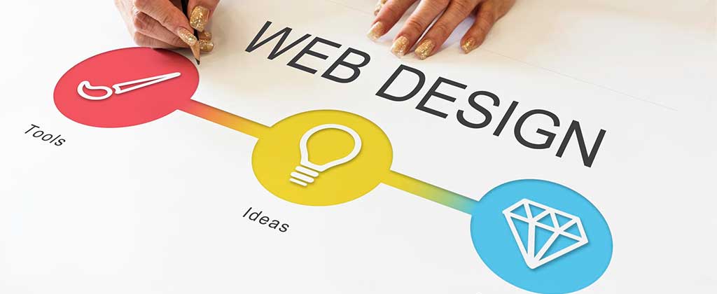 web design that works