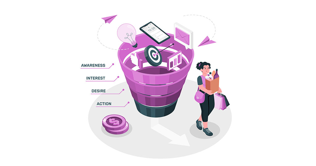 Map the audience journey across the funnel